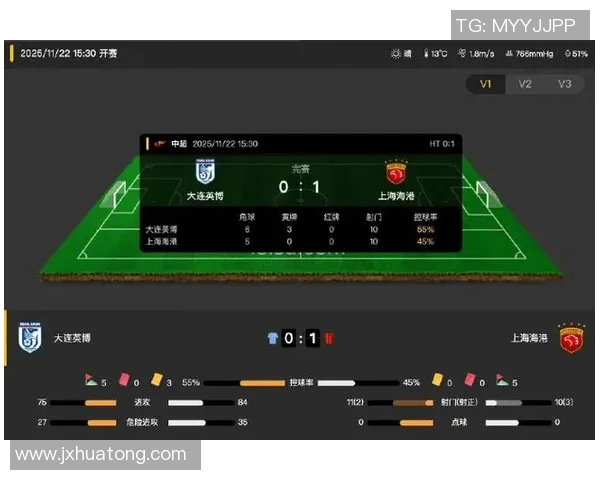 欧冠比赛新革命:内置智能芯片实时追踪射门数据提升比赛分析能力 欧冠比赛新革命:内置智能芯片实时追踪射门数据提升比赛分析能力