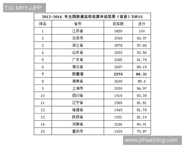 河内与芹苴比赛比分预测分析及双方近期状态评估