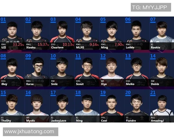 全明星赛精彩回顾RNG团队配合展现无与伦比的默契与实力