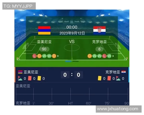 武汉篮球队灵活性表现的数据分析与战术调整研究 武汉篮球队灵活性表现的数据分析与战术调整研究